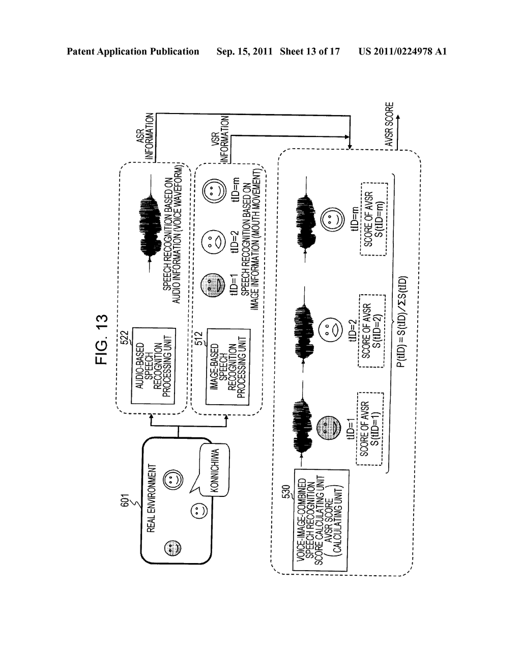 INFORMATION PROCESSING DEVICE, INFORMATION PROCESSING METHOD AND PROGRAM - diagram, schematic, and image 14