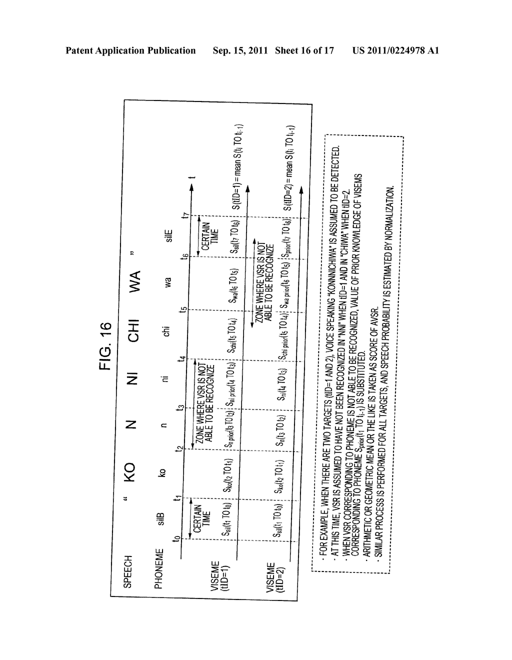 INFORMATION PROCESSING DEVICE, INFORMATION PROCESSING METHOD AND PROGRAM - diagram, schematic, and image 17