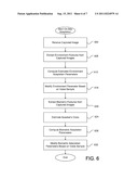 Enhancing Speech Recognition Using Visual Information diagram and image