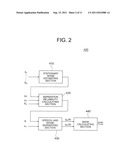 SPEECH RECOGNITION SYSTEM AND SPEECH RECOGNIZING METHOD diagram and image