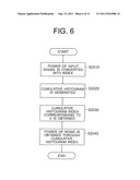 SPEECH RECOGNITION SYSTEM AND SPEECH RECOGNIZING METHOD diagram and image
