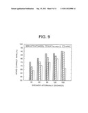 SPEECH RECOGNITION SYSTEM AND SPEECH RECOGNIZING METHOD diagram and image