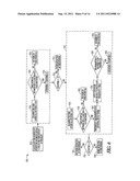 INTRACARDIAC ELECTROGRAM TIME FREQUENCY NOISE DETECTION diagram and image