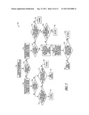 INTRACARDIAC ELECTROGRAM TIME FREQUENCY NOISE DETECTION diagram and image