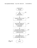 Energy Conservative Multi-Channel Audio Coding diagram and image