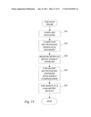 Energy Conservative Multi-Channel Audio Coding diagram and image