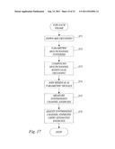 Energy Conservative Multi-Channel Audio Coding diagram and image