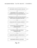 Energy Conservative Multi-Channel Audio Coding diagram and image