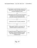 Energy Conservative Multi-Channel Audio Coding diagram and image