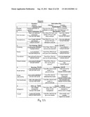 Management of Information Flow and Workflow in Medical Imaging Services diagram and image