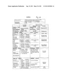 Management of Information Flow and Workflow in Medical Imaging Services diagram and image