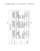 Management of Information Flow and Workflow in Medical Imaging Services diagram and image