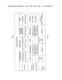 Management of Information Flow and Workflow in Medical Imaging Services diagram and image