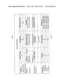 Management of Information Flow and Workflow in Medical Imaging Services diagram and image