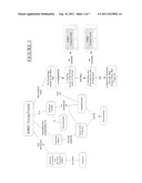 SYSTEM AND METHOD FOR SHARING MEDICAL INFORMATION diagram and image