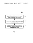 SYSTEM AND METHOD FOR PROVIDING COMMUNICATION WITH AN ADVERTISER FROM AN     ELECTRONIC DEVICE diagram and image