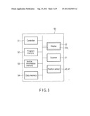 CHECKOUT APPARATUS AND CHECKOUT PROCESSING METHOD diagram and image