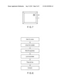 CHECKOUT APPARATUS AND MODE SWITCHING METHOD diagram and image