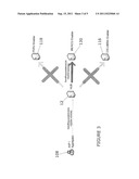 Mobility Network Operator Service Delivery Hub diagram and image