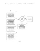 METHODS AND SYSTEMS FOR USING UNIVERSALLY UNIQUE ITEM IDENTIFIERS diagram and image