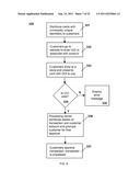 METHODS AND SYSTEMS FOR USING UNIVERSALLY UNIQUE ITEM IDENTIFIERS diagram and image