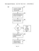 METHODS AND SYSTEMS FOR USING UNIVERSALLY UNIQUE ITEM IDENTIFIERS diagram and image