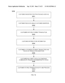 METHODS AND SYSTEMS FOR USING UNIVERSALLY UNIQUE ITEM IDENTIFIERS diagram and image