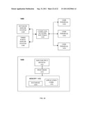 METHODS AND SYSTEMS FOR USING UNIVERSALLY UNIQUE ITEM IDENTIFIERS diagram and image