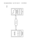 SHOPPING ASSISTANT diagram and image