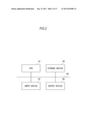 INFORMATION PROCESSING APPARATUS, INFORMATION PROCESSING METHOD, AND     PROGRAM PRODUCT diagram and image