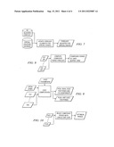 Method of and apparatus for forecasting cash demand and load schedules for     money dispensers diagram and image