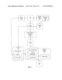 SYSTEM AND METHOD INCLUDING SECURITY PARAMETERS USED FOR GENERATION OF     VERIFICATION VALUE diagram and image