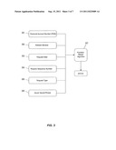 SYSTEM AND METHOD INCLUDING SECURITY PARAMETERS USED FOR GENERATION OF     VERIFICATION VALUE diagram and image