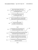 SYSTEM, METHOD AND INTERFACE DISPLAY FOR VERIFYING AND MANAGING     DISTRIBUTION AND SALES OF MEDICINE diagram and image