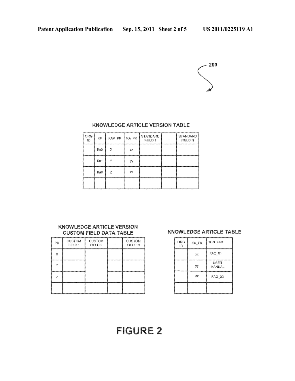 SYSTEM, METHOD AND COMPUTER PROGRAM PRODUCT FOR VERSIONING CONTENT IN A     DATABASE SYSTEM USING CONTENT TYPE SPECIFIC OBJECTS - diagram, schematic, and image 03