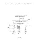 Provisioning Method and Sytem diagram and image