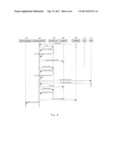 Provisioning Method and Sytem diagram and image