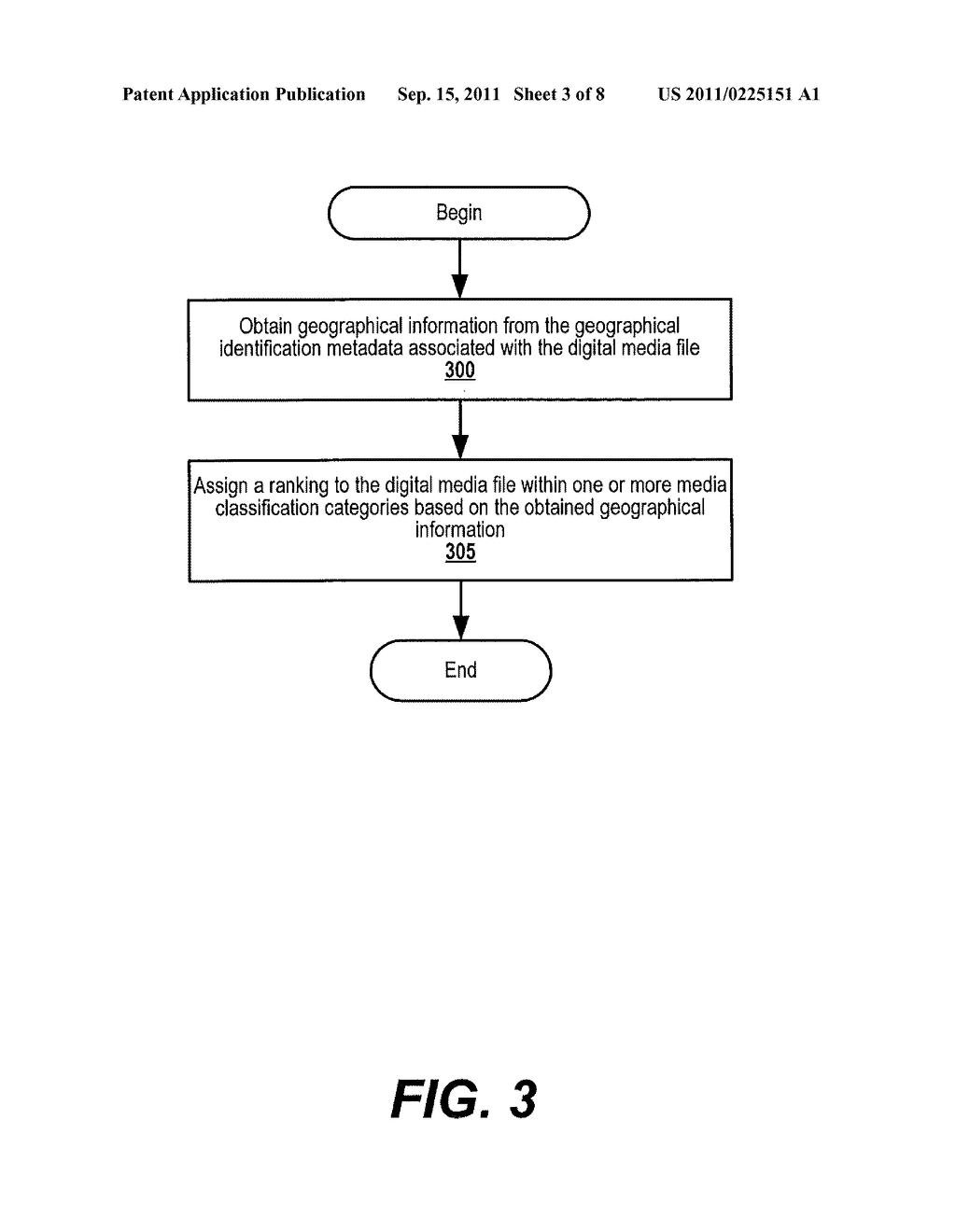 METHODS, DEVICES, AND COMPUTER PROGRAM PRODUCTS FOR CLASSIFYING DIGITAL     MEDIA FILES BASED ON ASSOCIATED GEOGRAPHICAL IDENTIFICATION METADATA - diagram, schematic, and image 04