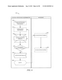 SYSTEMS AND METHODS FOR TRACKING AND EVALUATING REVIEW TASKS diagram and image