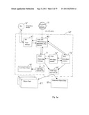 Object Memory Management System diagram and image