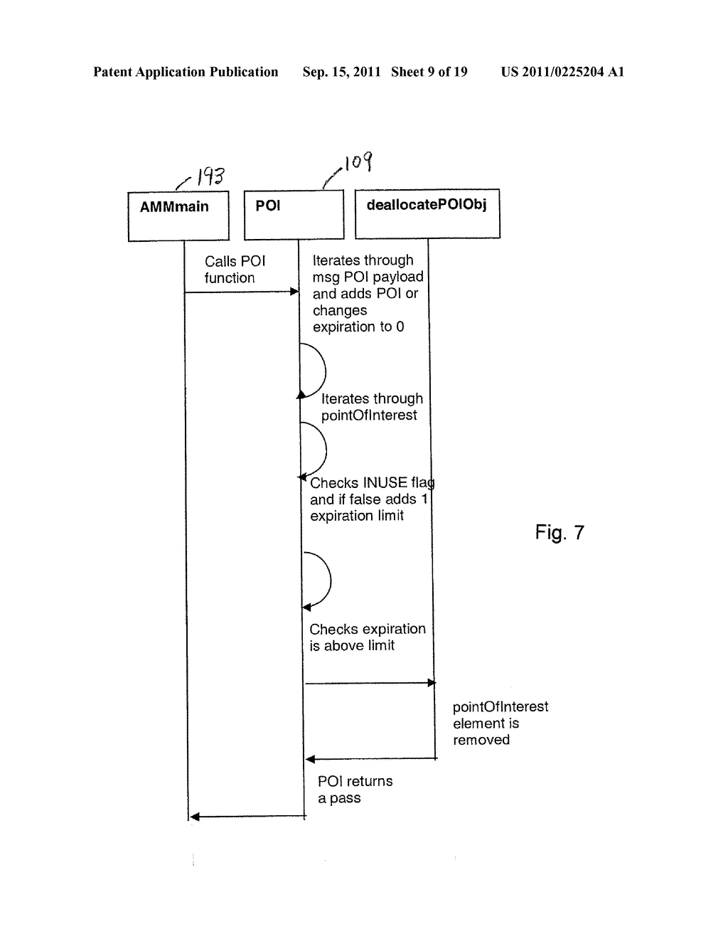 Object Memory Management System - diagram, schematic, and image 10