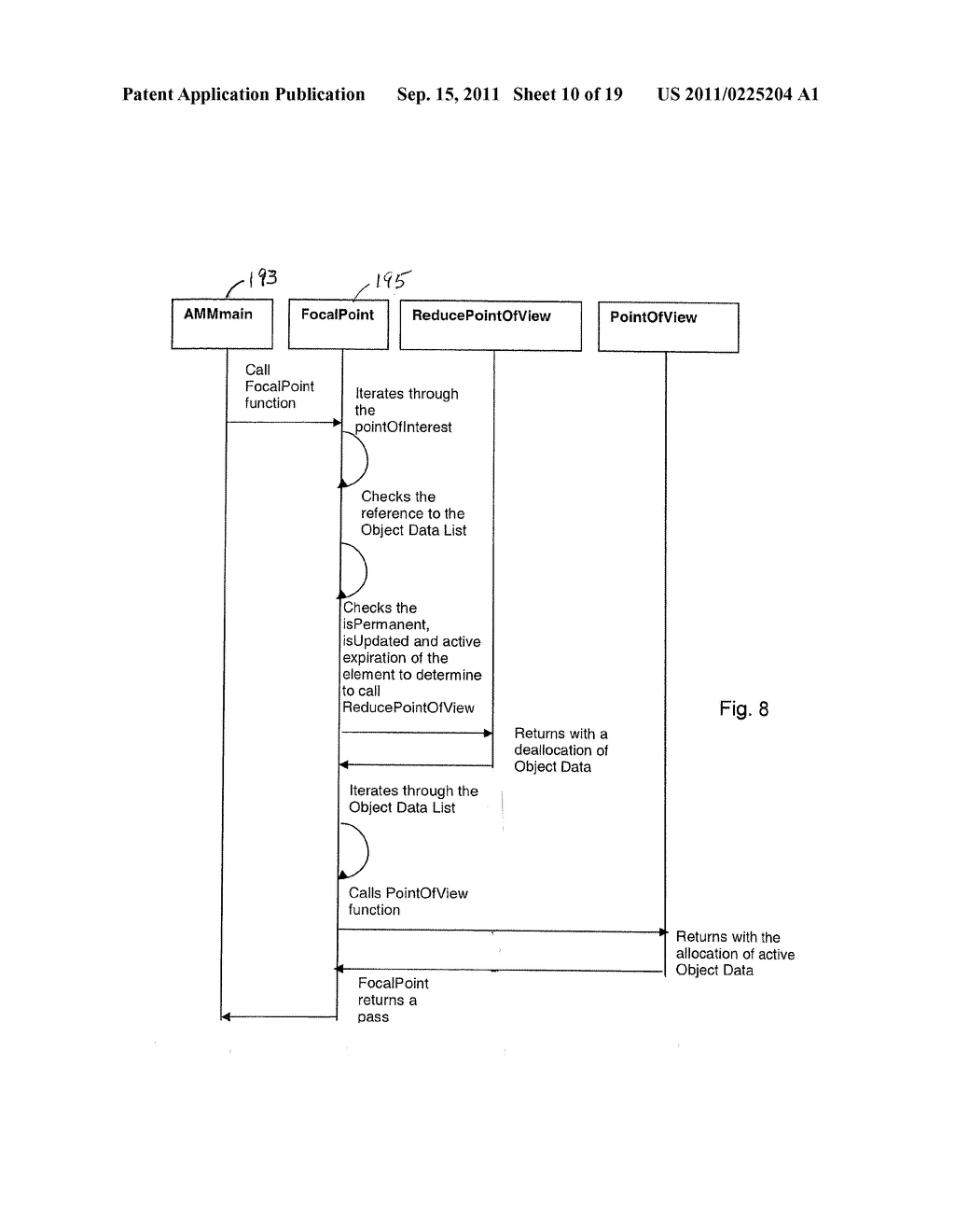 Object Memory Management System - diagram, schematic, and image 11