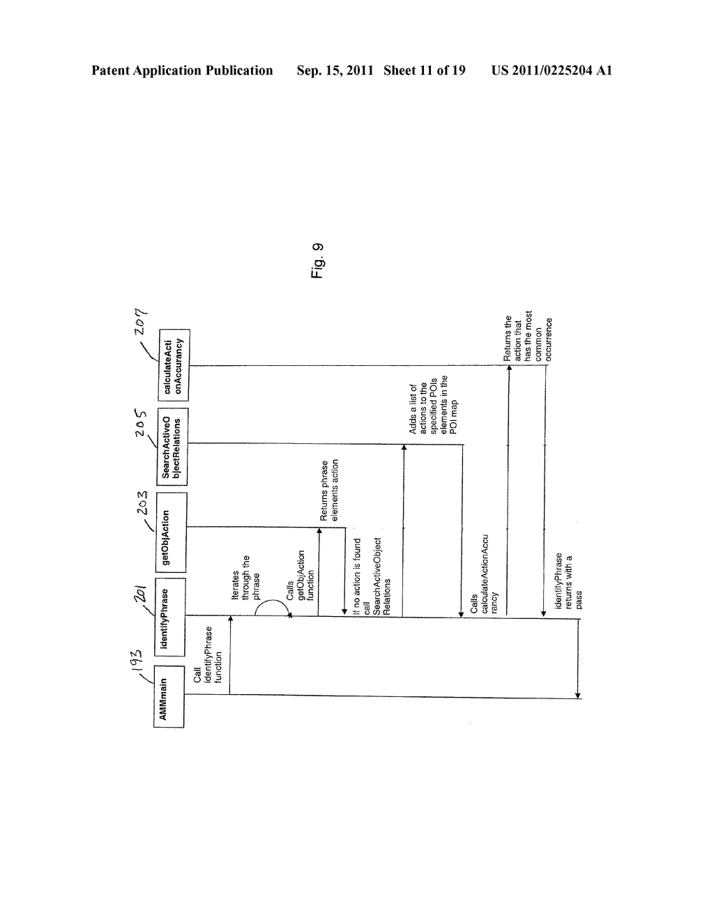 Object Memory Management System - diagram, schematic, and image 12