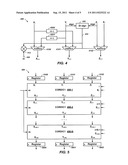 METHODS AND APPARATUSES FOR CORDIC PROCESSING diagram and image