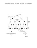 Assigning A Unique Identifier To A Communicator diagram and image