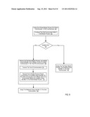 Assigning A Unique Identifier To A Communicator diagram and image