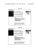 A/B Testing diagram and image