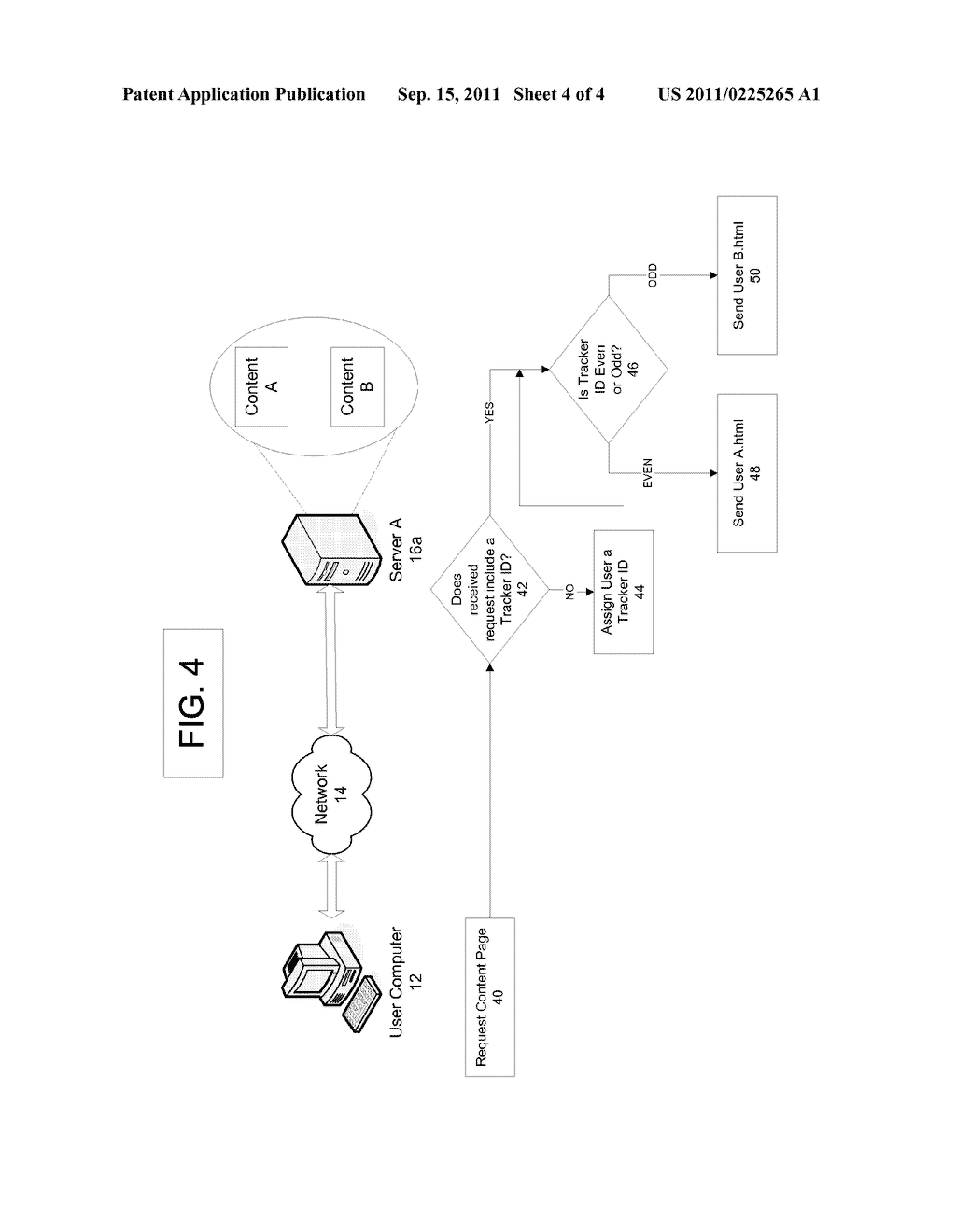 A/B Testing - diagram, schematic, and image 05