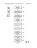 ADMISSION CONTROL FRAMEWORK METHOD AND SYSTEM diagram and image