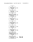 ADMISSION CONTROL FRAMEWORK METHOD AND SYSTEM diagram and image